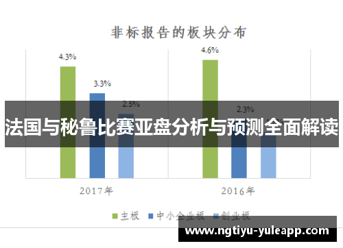 法国与秘鲁比赛亚盘分析与预测全面解读
