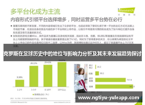 克罗斯在足球历史中的地位与影响力分析及其未来发展趋势探讨